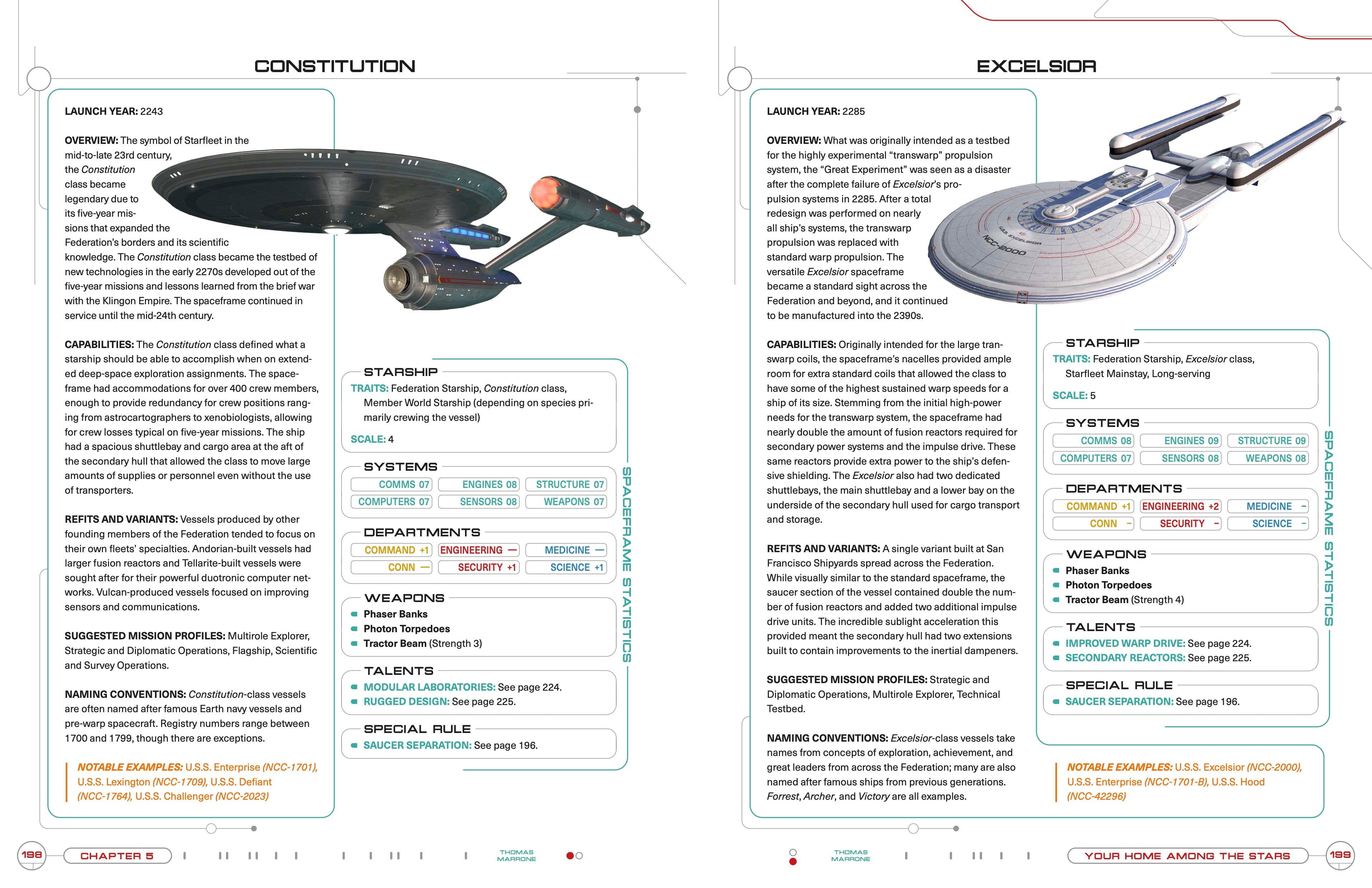 Modiphius Star Trek Adventures 2a Ed. manuale Command Limited Edition
