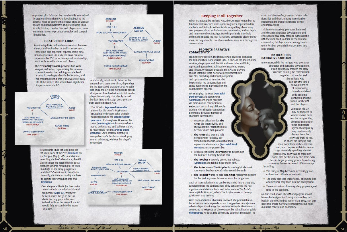 Modiphius KULT Beyond Darkness and Madness PDF master 296 p.