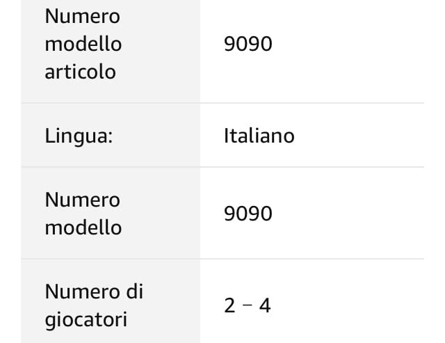 Star Wars Rebellion gioco da tavolo strategico italiano 2-4