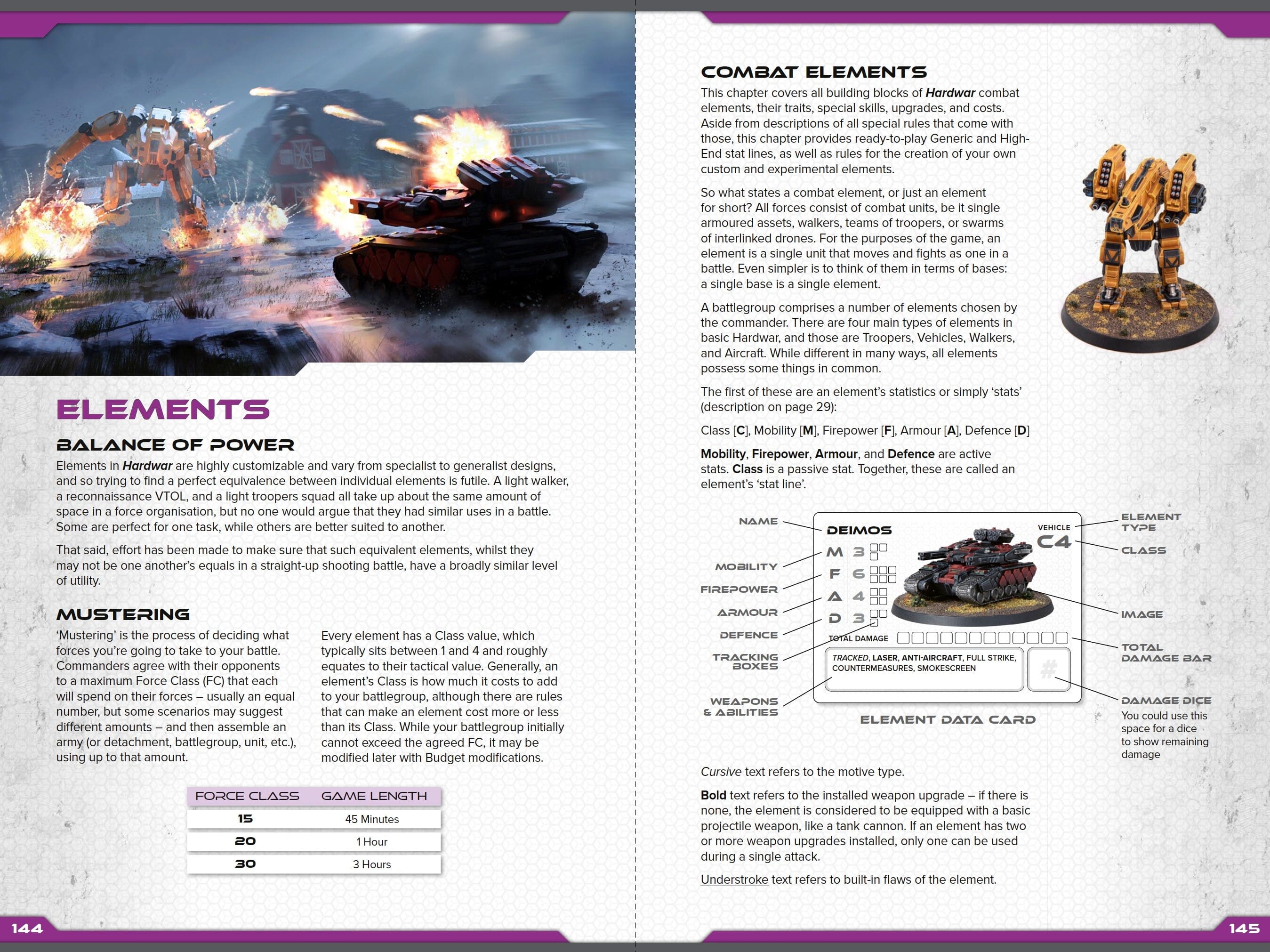 Modiphius Hardwar Rulebook manuale wargame miniature 6mm