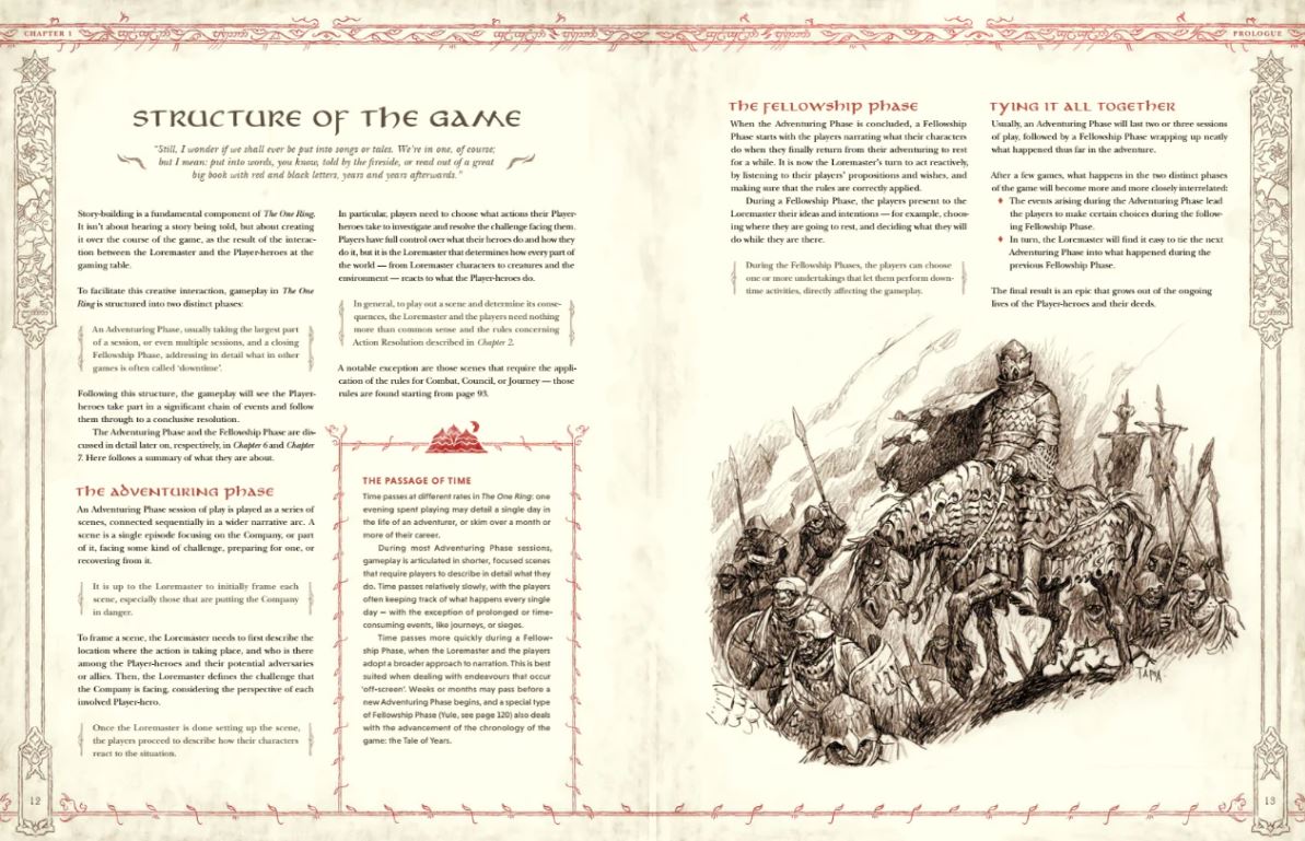 Modiphius The One Ring Core Rulebook manuale standard