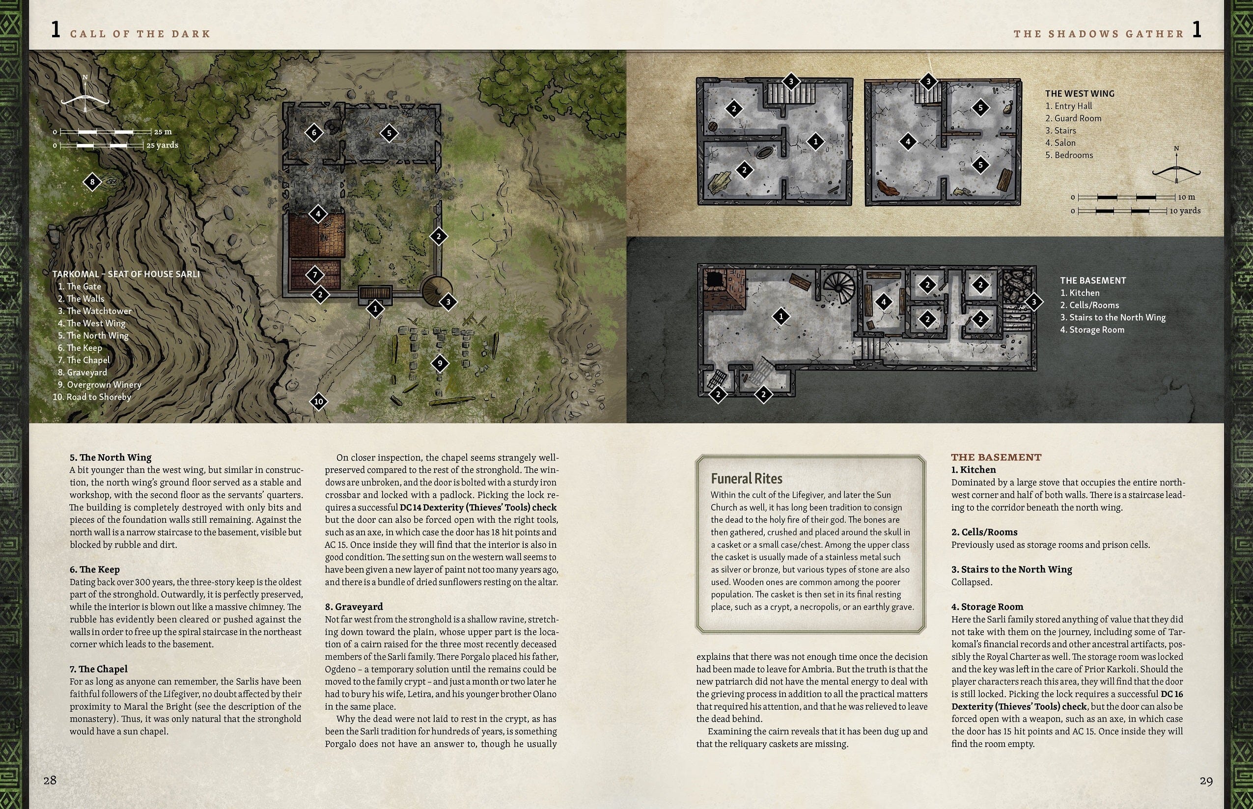 Modiphius Ruins of Symbaroum Call of the Dark Libro 5E 94 Pagine