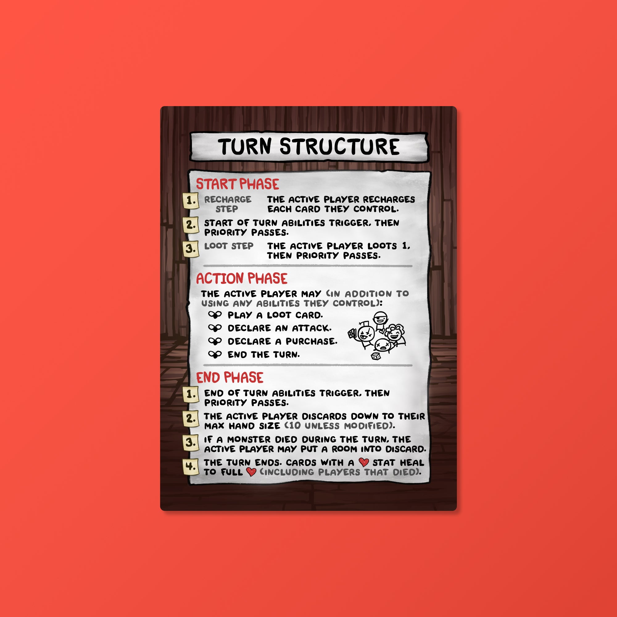 Binding of Isaac Four Souls Update Pack carte aggiornamento 24