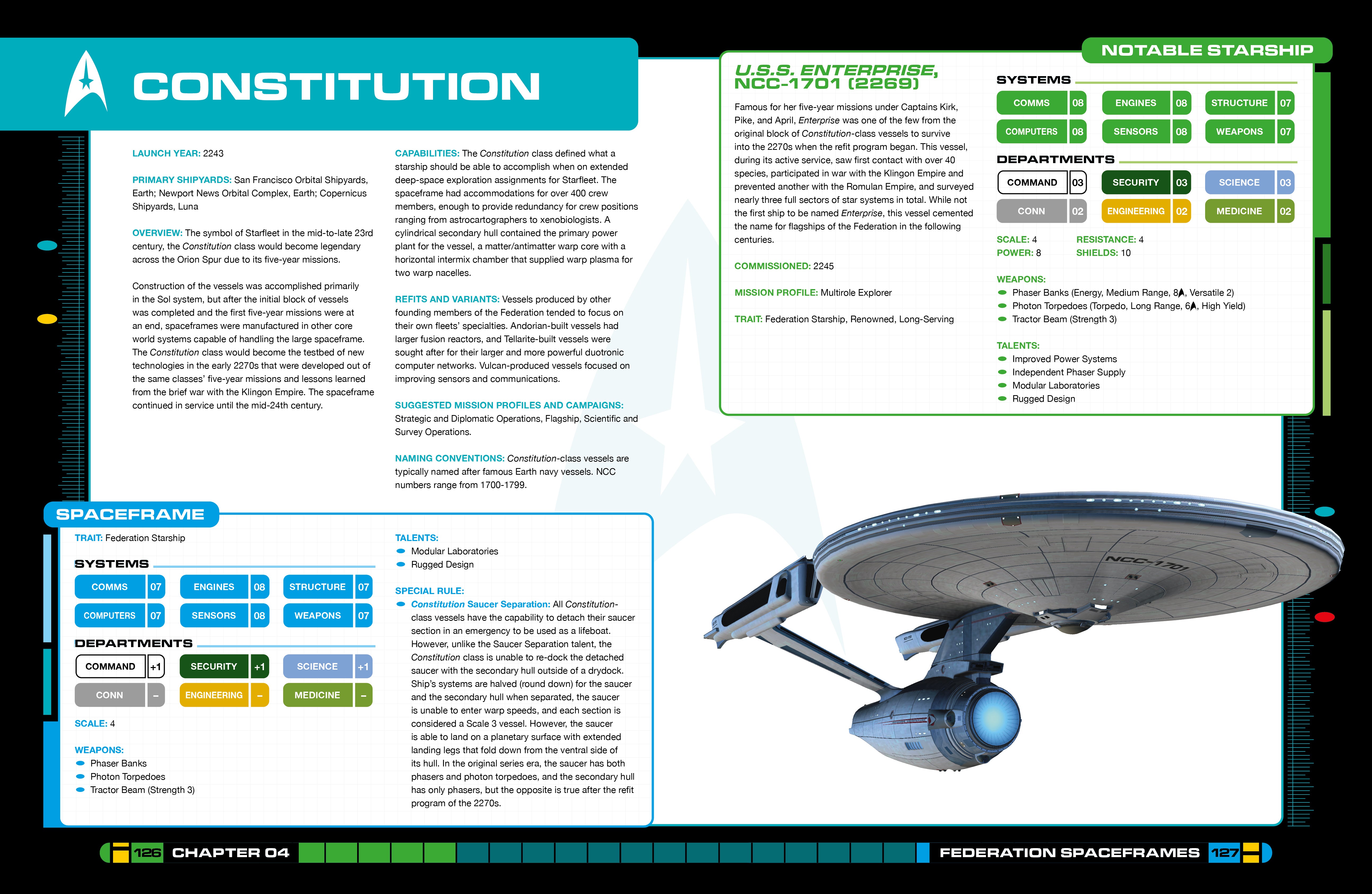 Modiphius Star Trek Adventures Utopia Planitia manuale PDF flotta