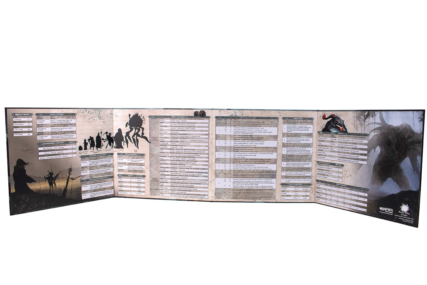 Modiphius Black Void Schermo Arbitro 4 Pannelli + Booklet