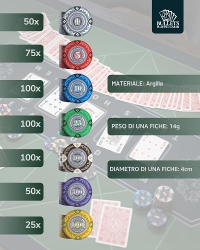 Bullets Tony valigetta poker 500 fiches argilla con carte e dadi