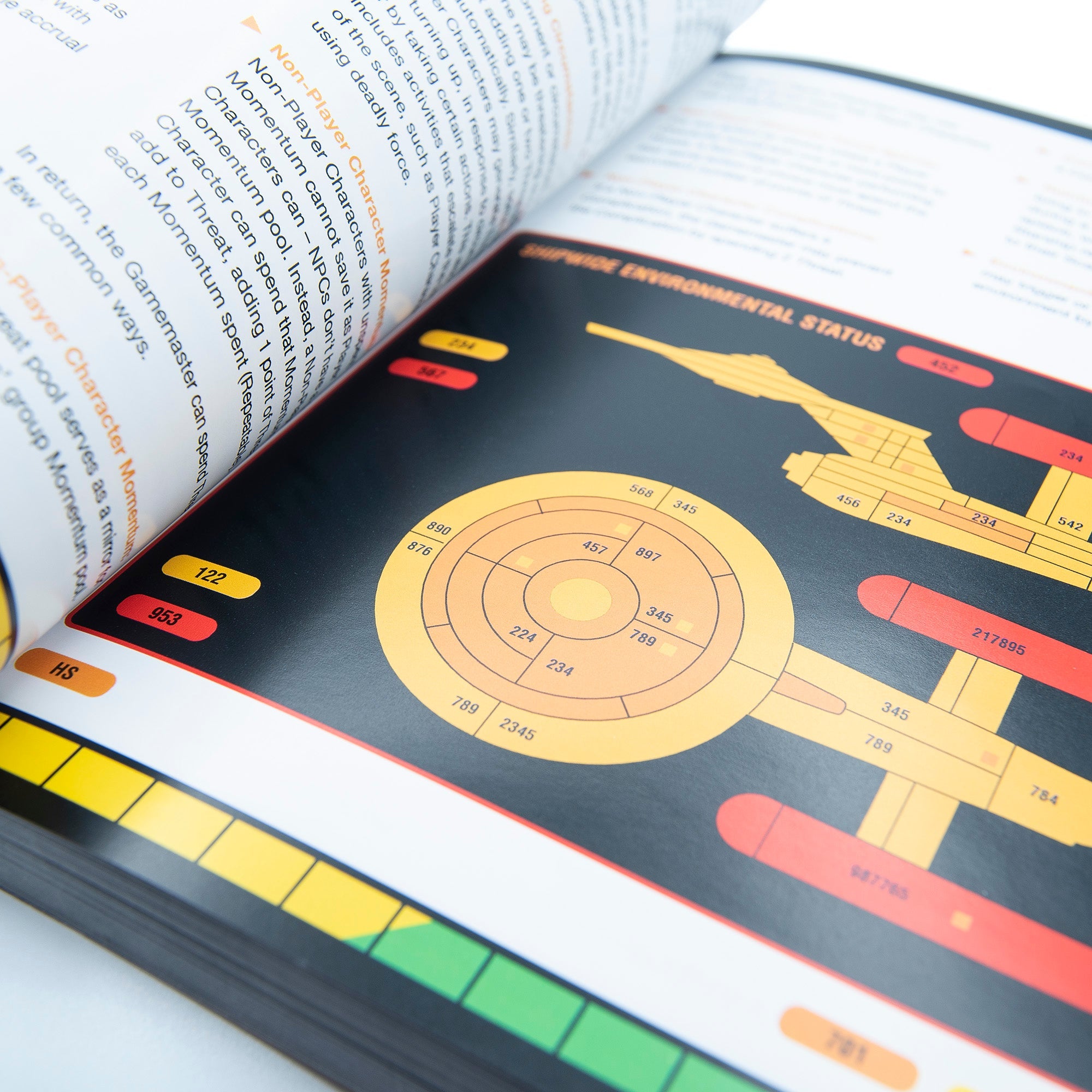 Modiphius Star Trek Adventures Rules Digest manuale GDR brossura