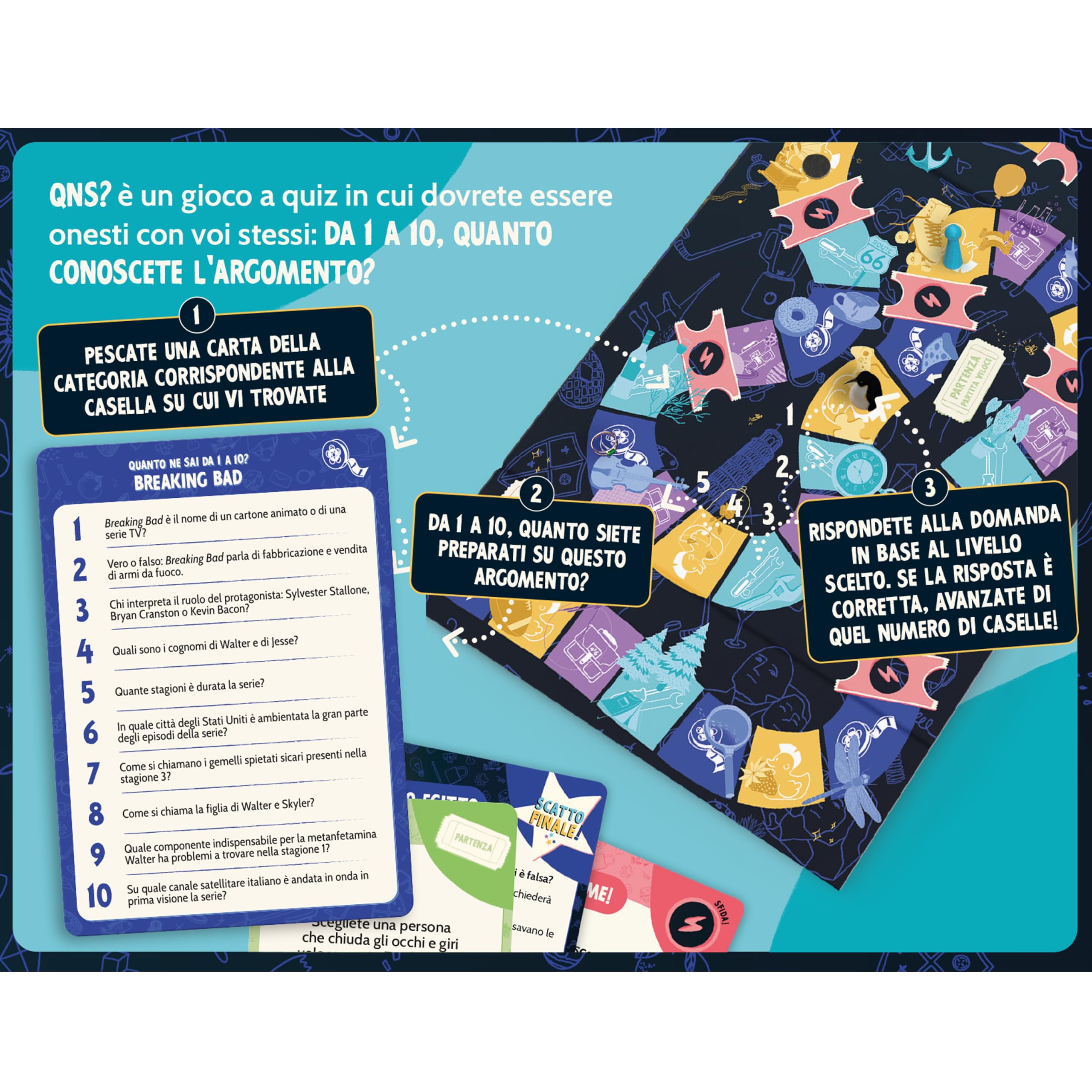 Asmodee Party Games QNS Quanto ne sai gioco quiz 2-6 italiano