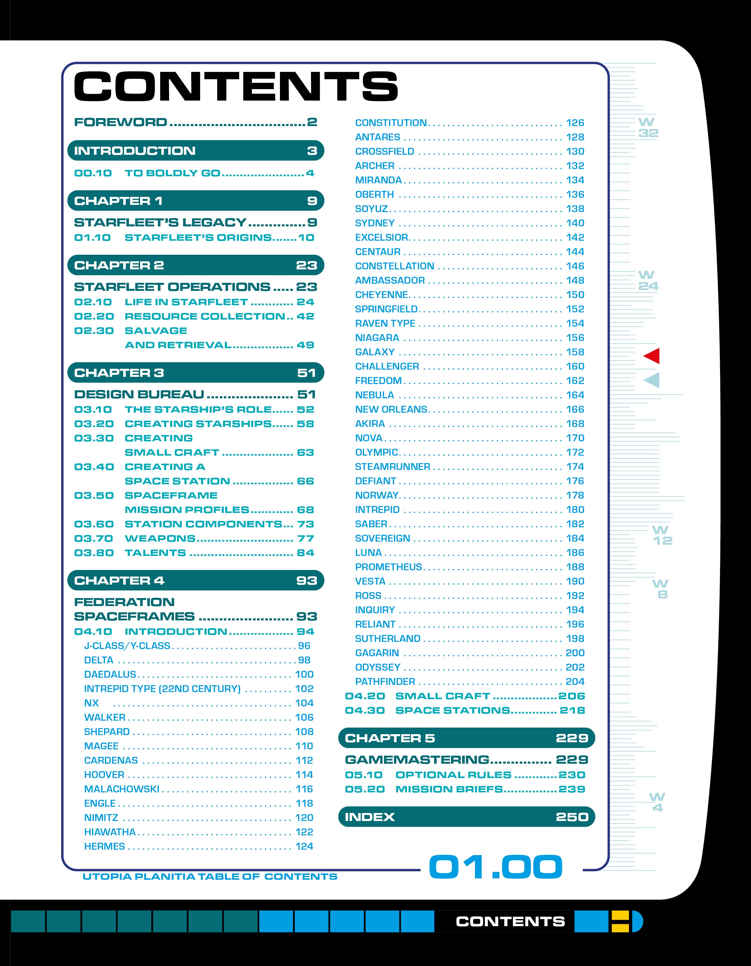 Modiphius Star Trek Adventures Utopia Planitia manuale PDF flotta