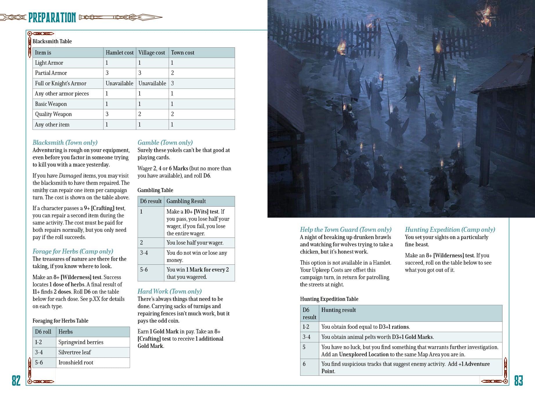Modiphius Five Leagues from the Borderlands wargame PDF solo