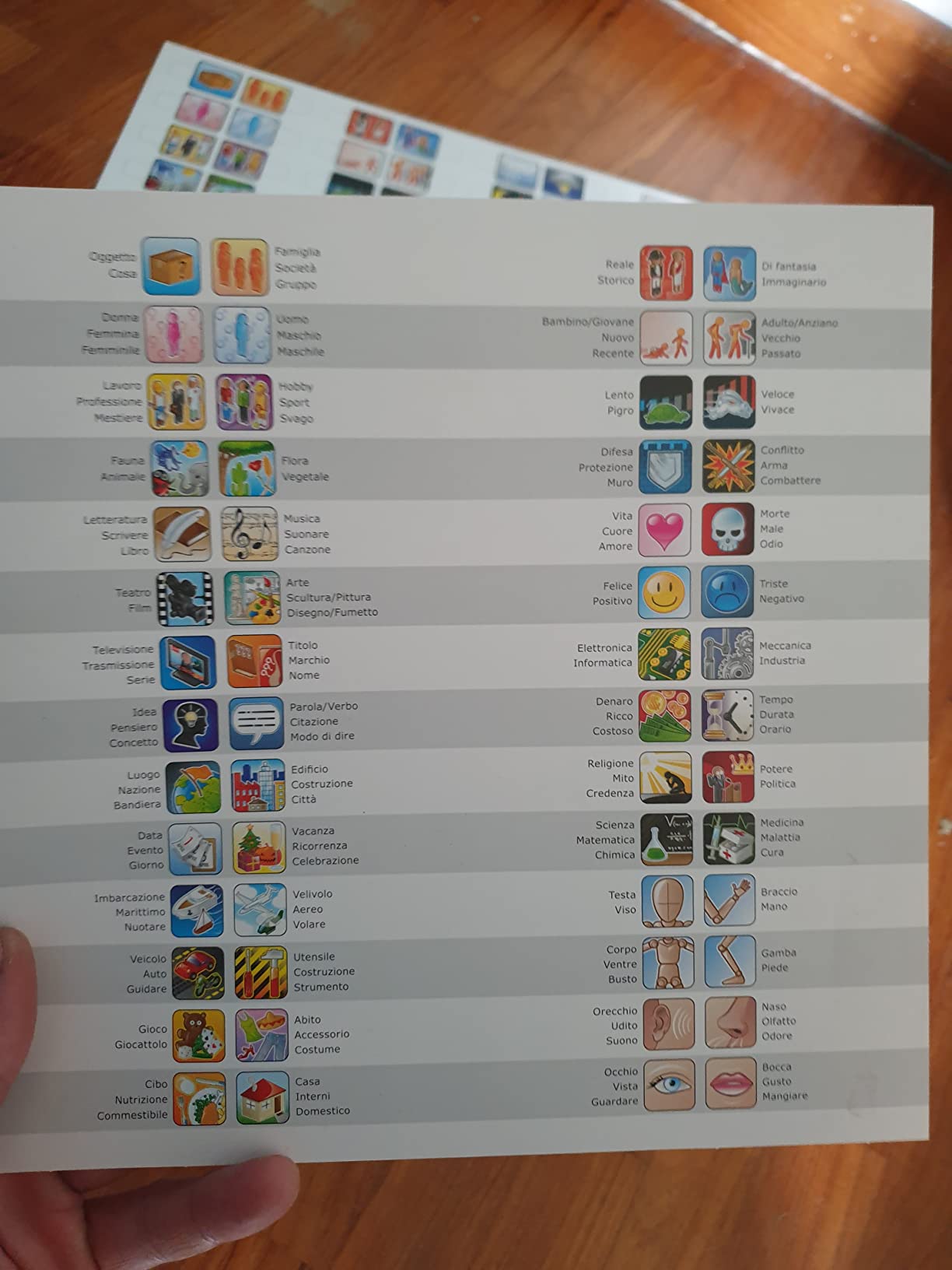 Asmodee Concept gioco da tavolo creativo edizione italiana