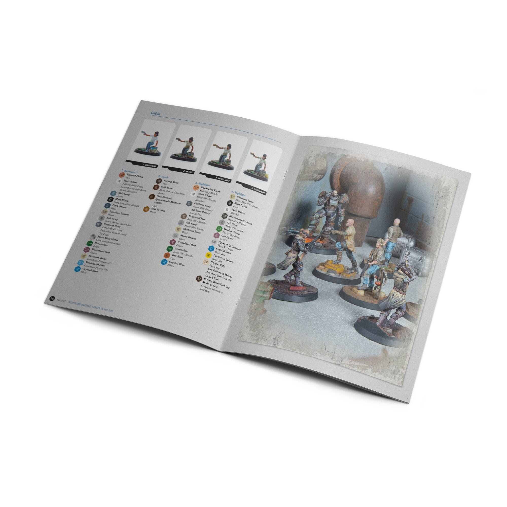 Modiphius Fallout Wasteland Warfare Forged in the Fire Espansione Regole