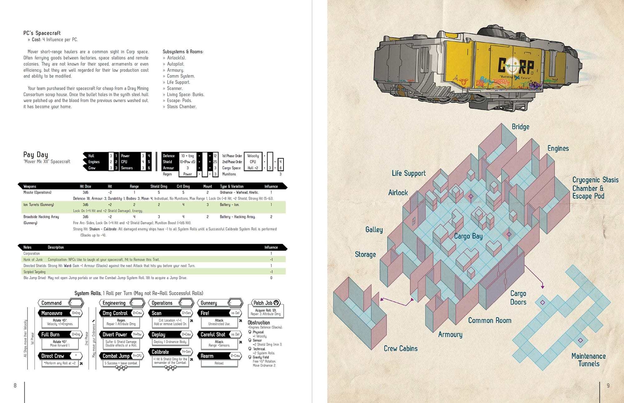 Fragged Empire 2nd Edition Eat Cake avventura PDF 40 pagine