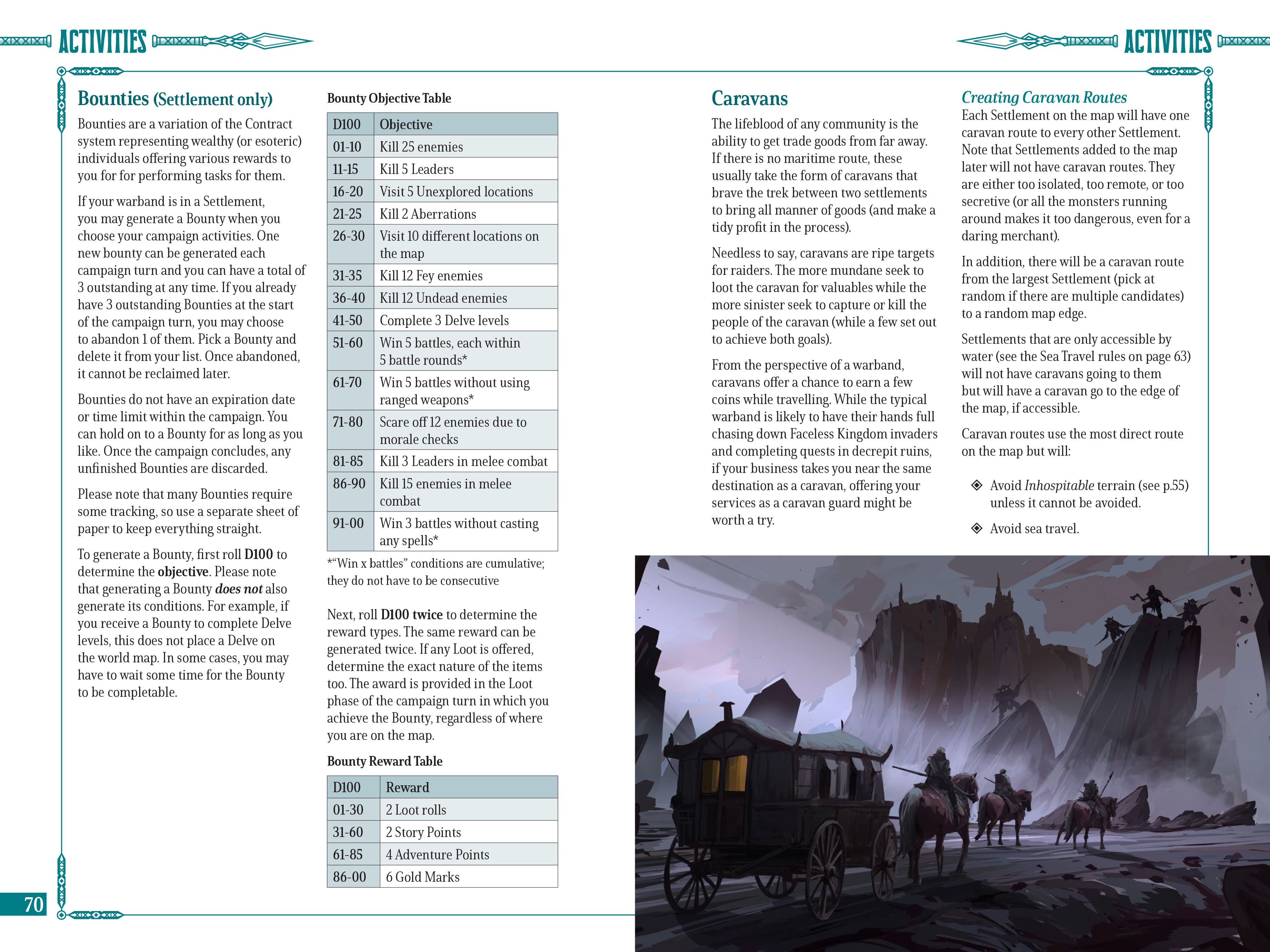 Modiphius Hardwar Five Leagues Paths in the Wilderness PDF 97 pagine