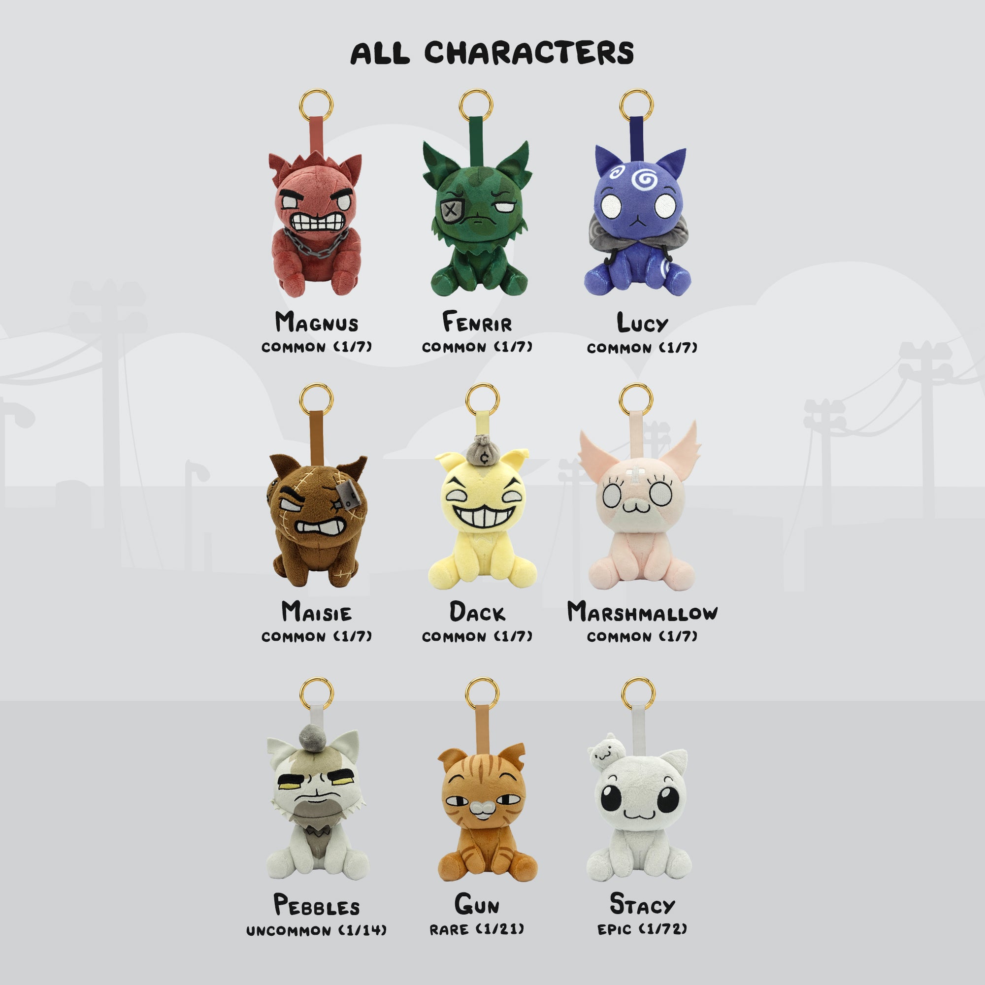 Maestro Media Mewgenics Mystery Minis S1 Peluche Portachiavi