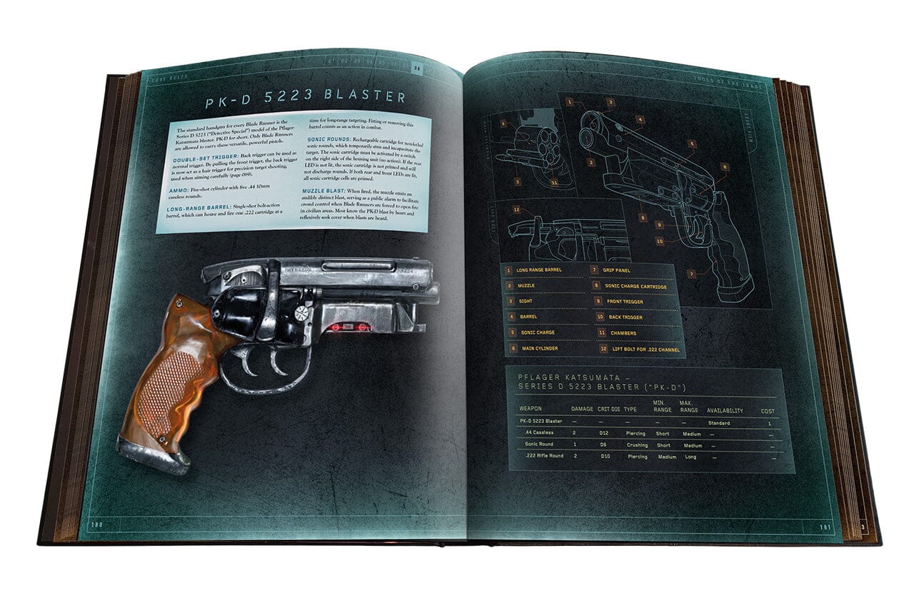 Free League Blade Runner RPG Core Rulebook manuale base investigativo