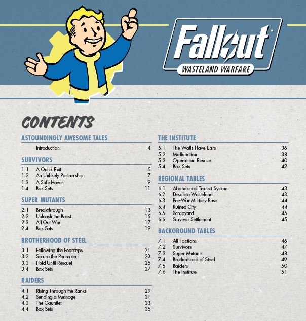 Modiphius Fallout Wasteland Warfare Astoundingly Tales PDF 52 Pagine