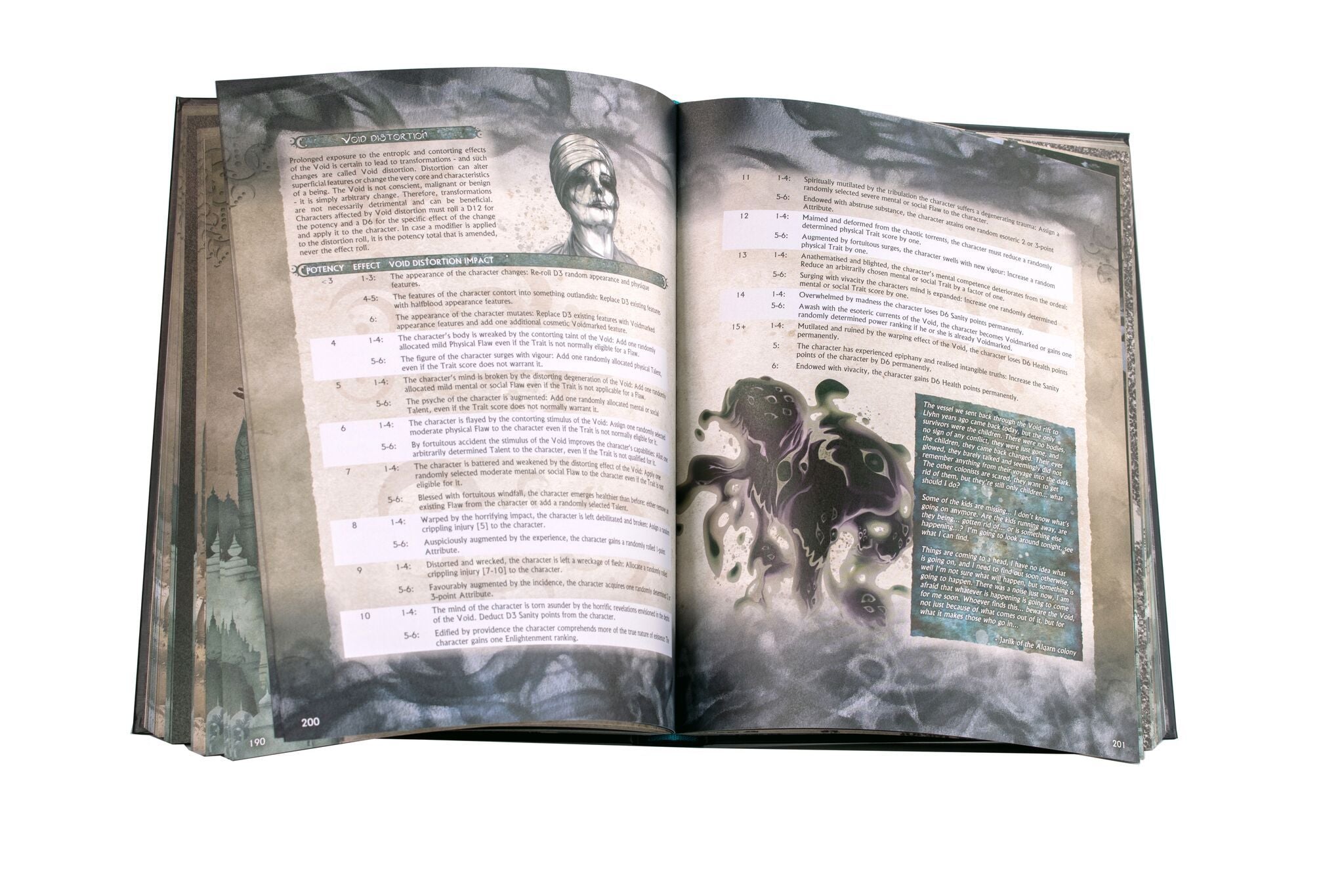 Modiphius Black Void Games Black Void Core Book manuale GDR