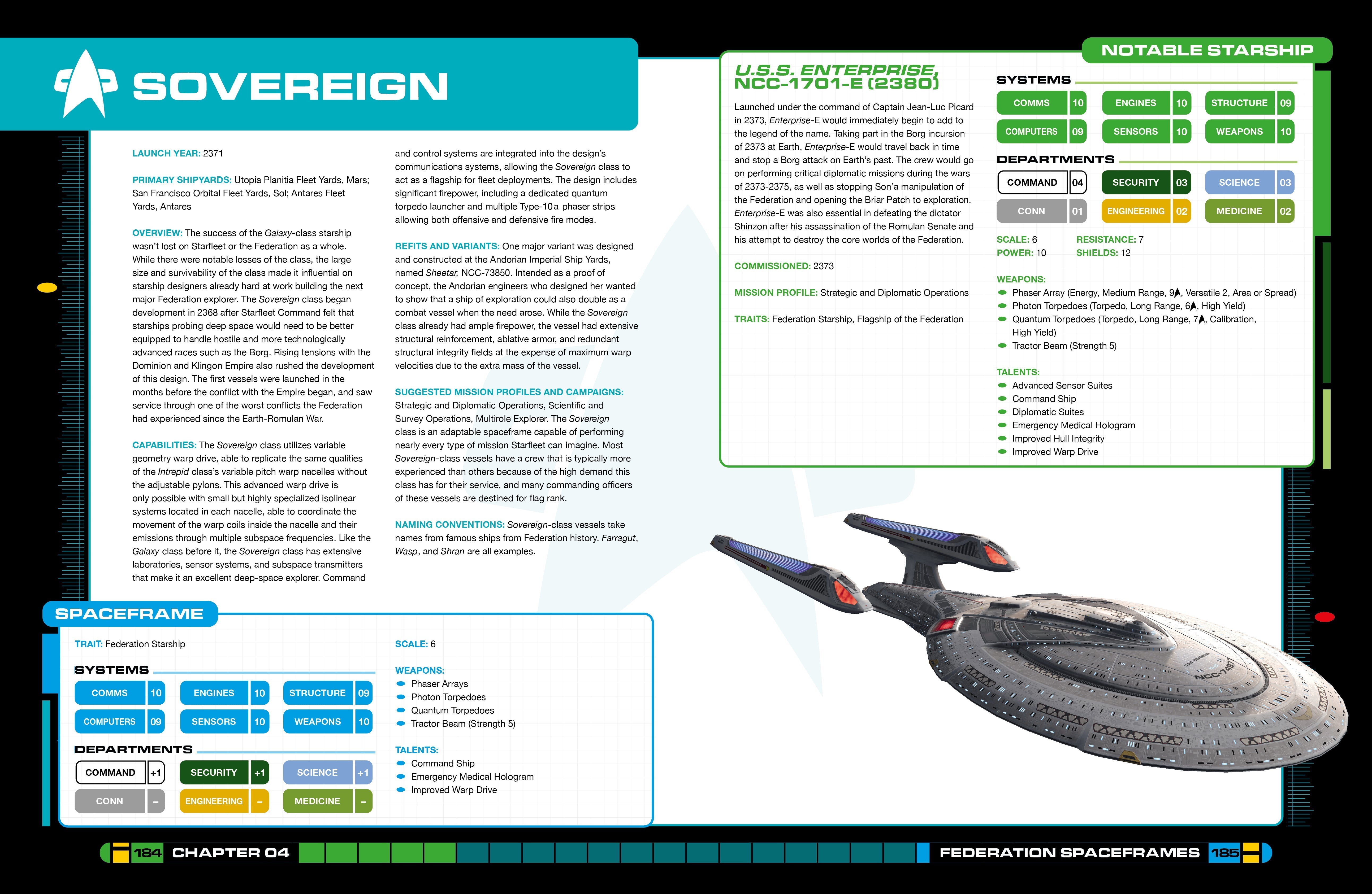 Modiphius Star Trek Adventures Utopia Planitia manuale PDF flotta