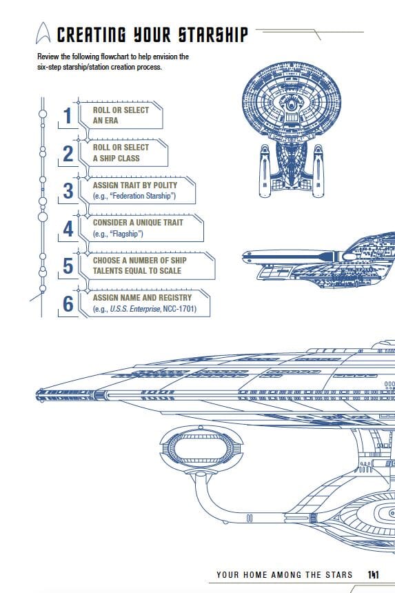 Modiphius Star Trek Adventures Captain's Log gdr solo 2026