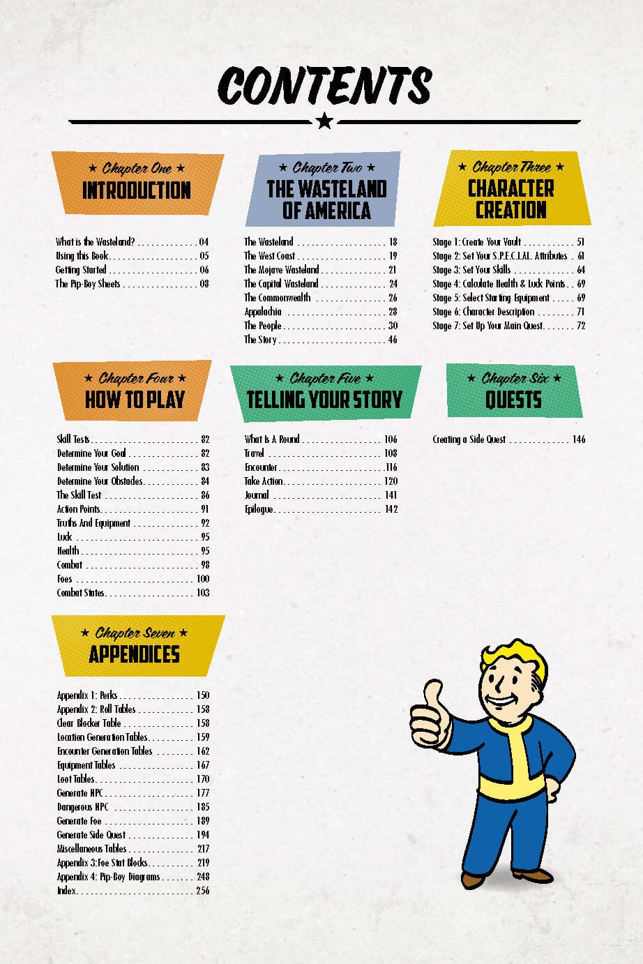 Fallout Wasteland Wanderer PDF gioco ruolo solo 256 pagine 2d20