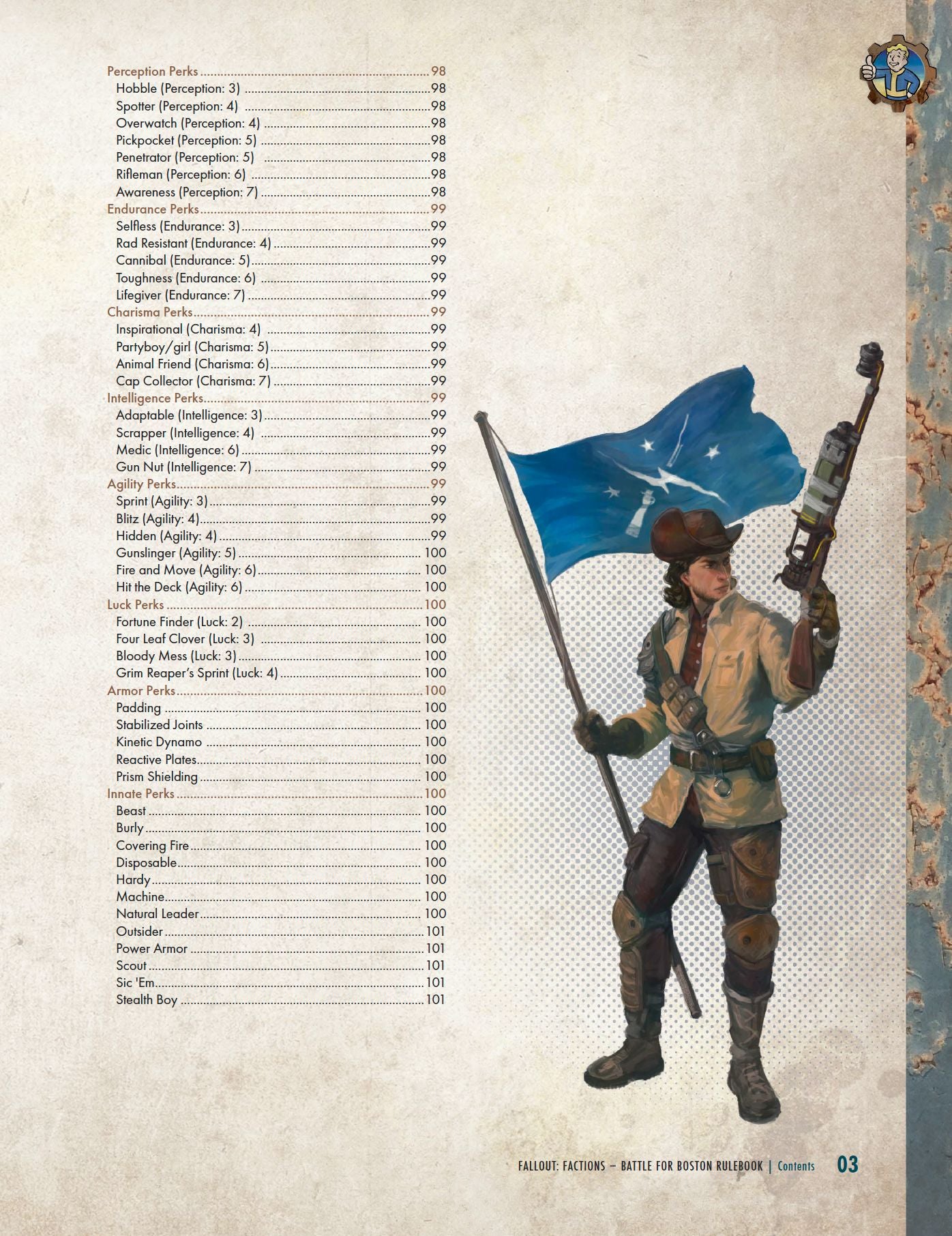 Modiphius Fallout: Factions Battle for Boston regolamento PDF 106 pagine