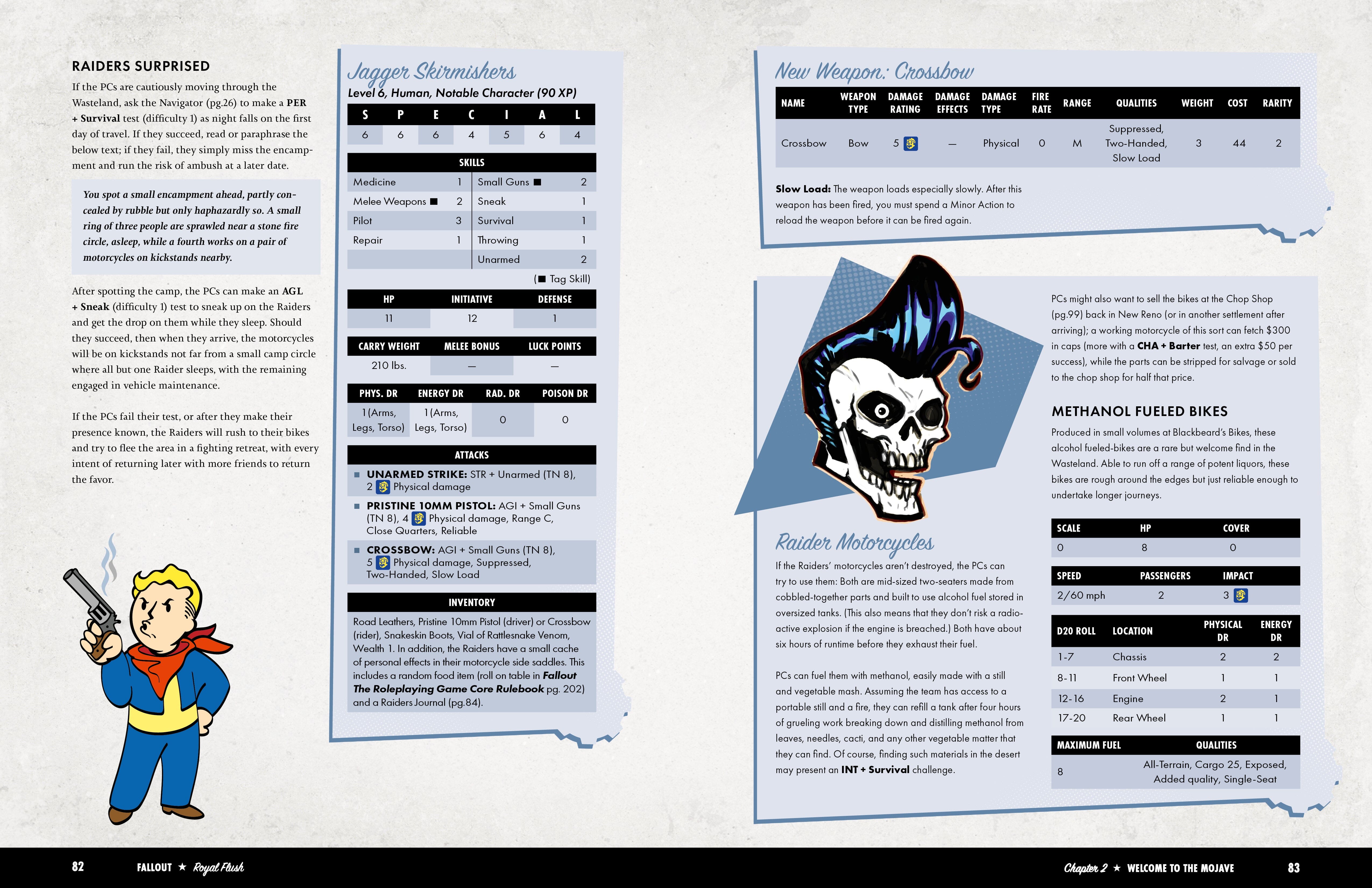 Modiphius Fallout RPG Royal Flush libro gioco di ruolo Mojave