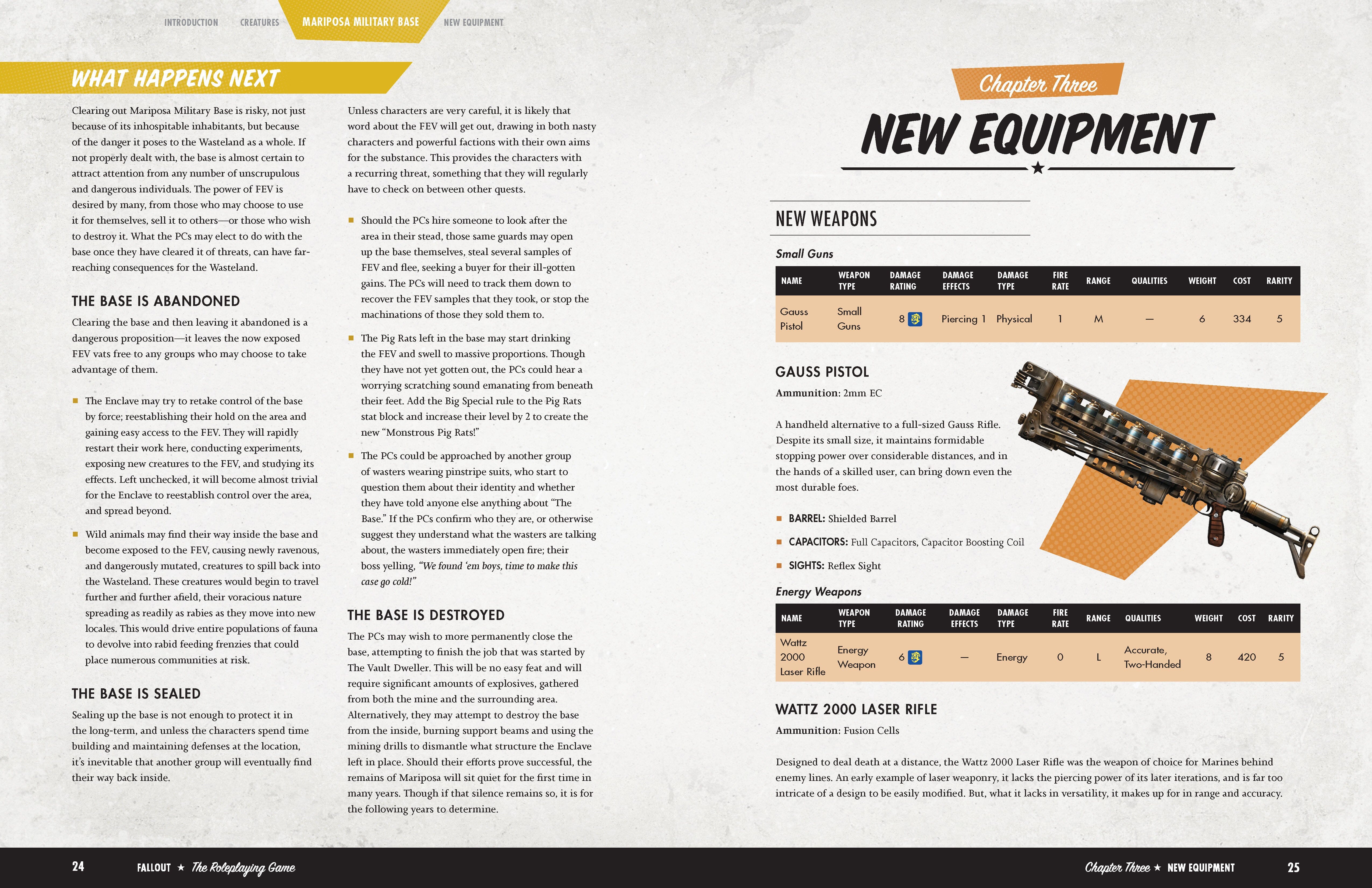 Modiphius Fallout 2d20 NPC Pack 4 Mariposa Gioco Ruolo PDF Livelli 7-9