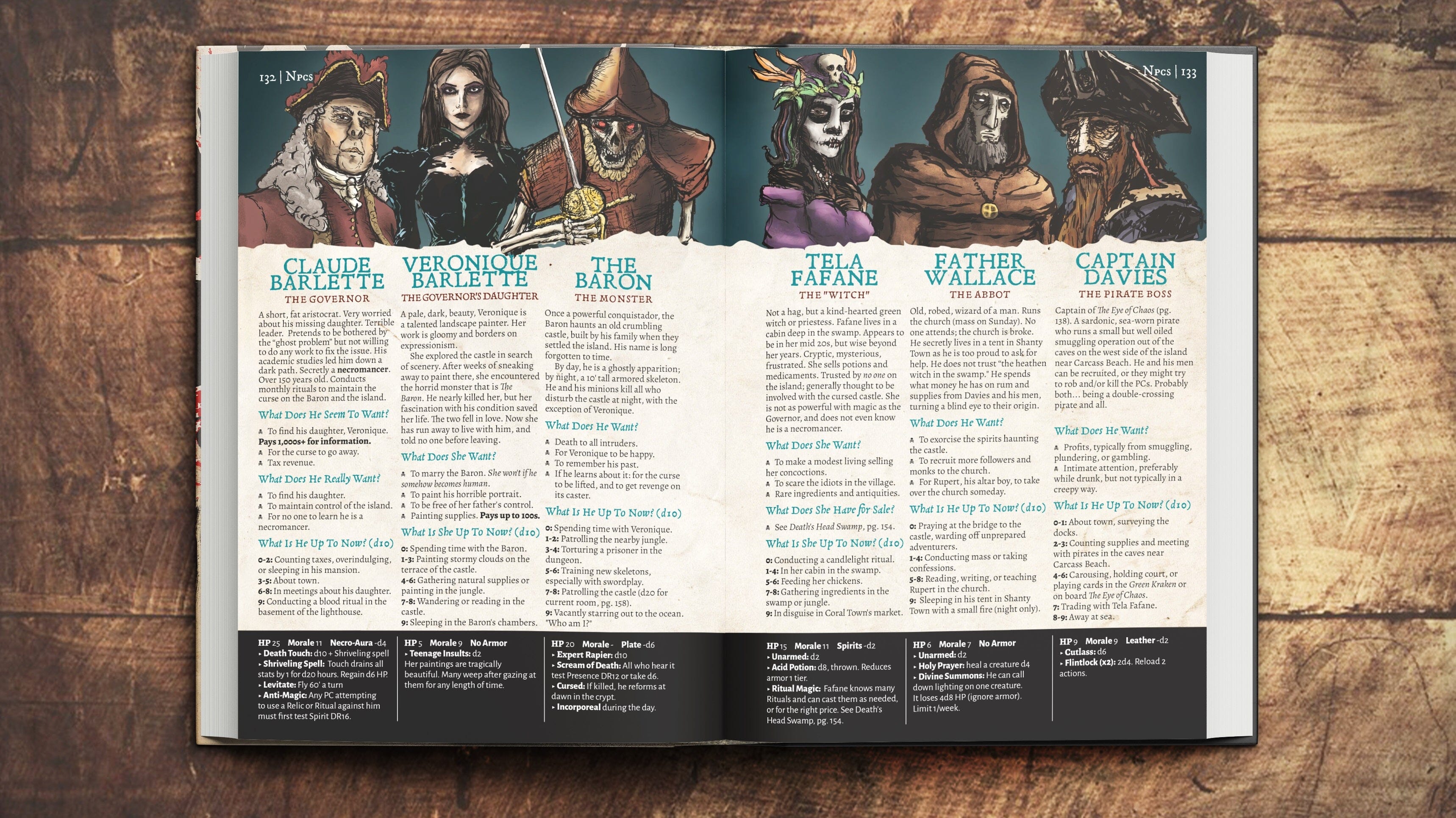 Modiphius Pirate Borg Core Rulebook manuale GDR 166 pagine