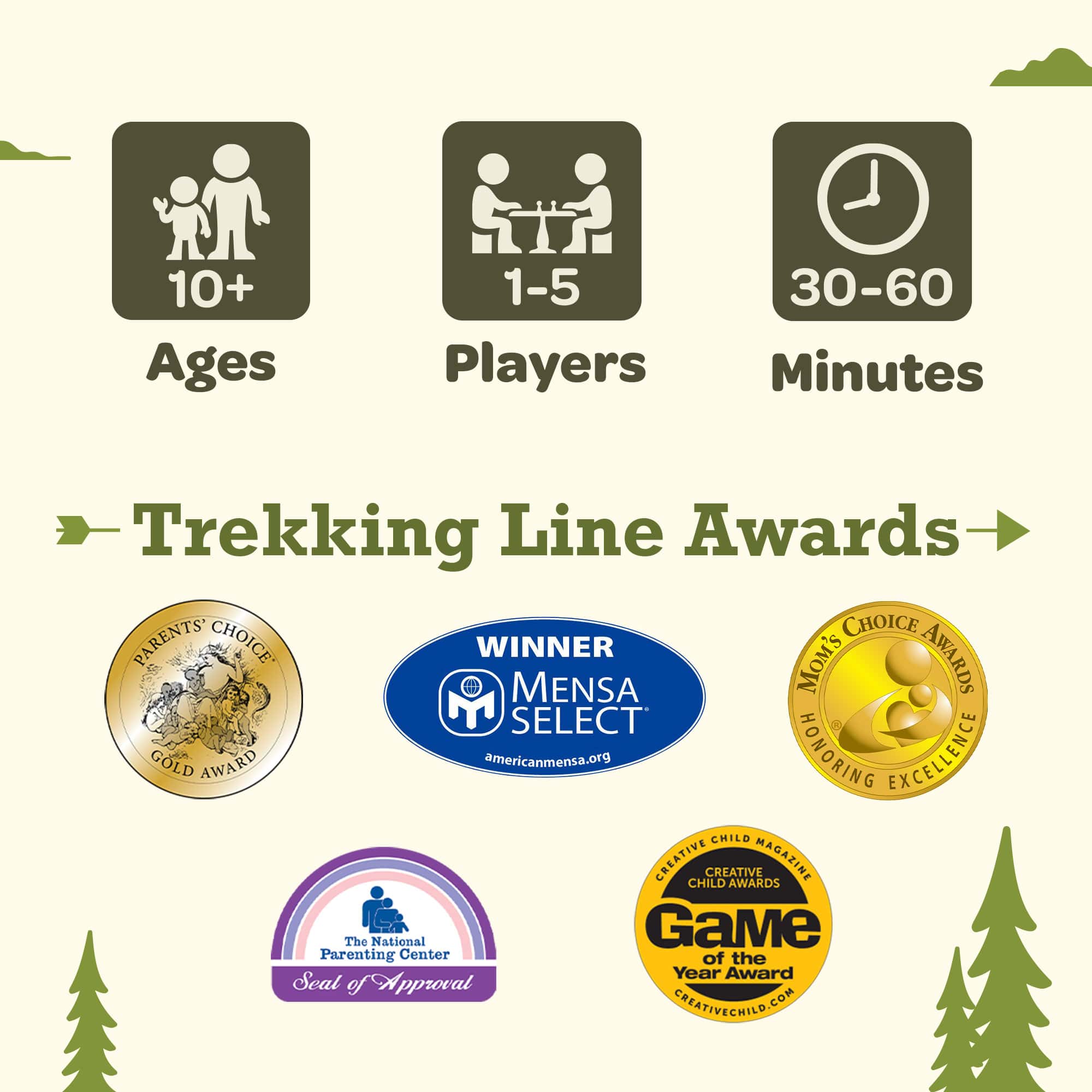 Underdog Games Trekking The National Parks gioco da tavolo terza edizione