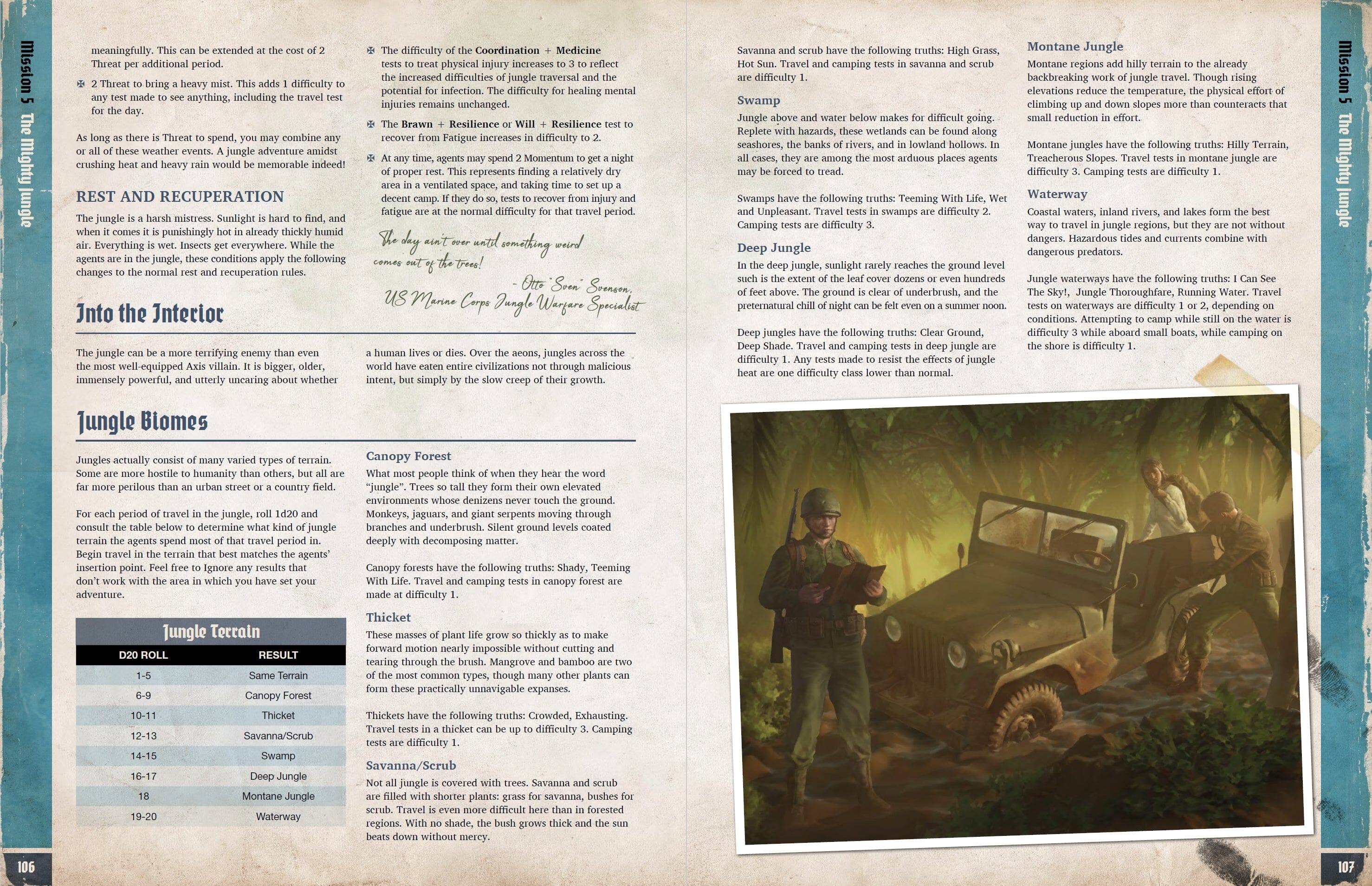 Modiphius Achtung Cthulhu Mission Dossier 2 libro 2d20