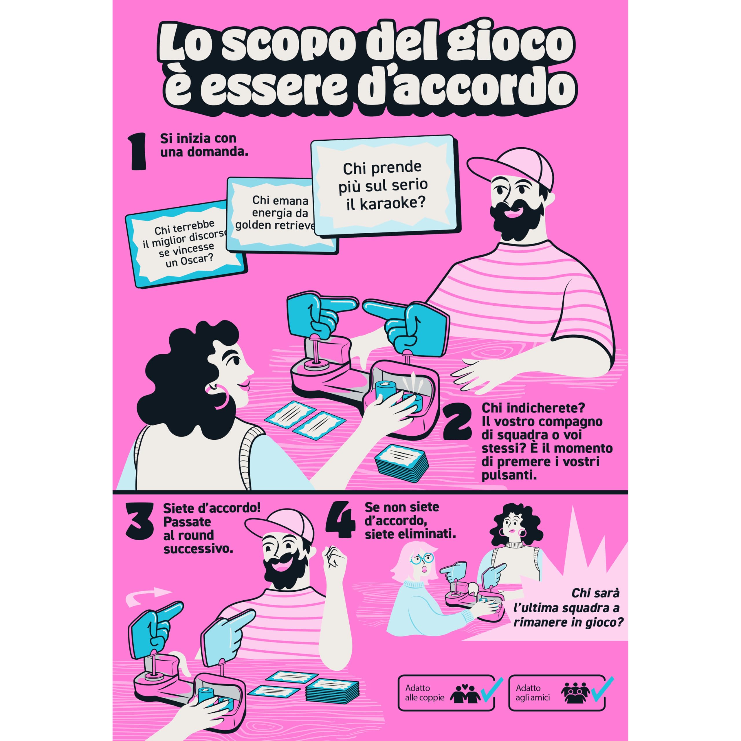 Asmodee That’s Totally You party game affinità 2-8 giocatori