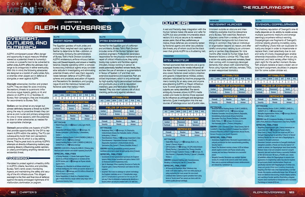 Modiphius Infinity Aleph Supplement supplemento PDF fazione Aleph