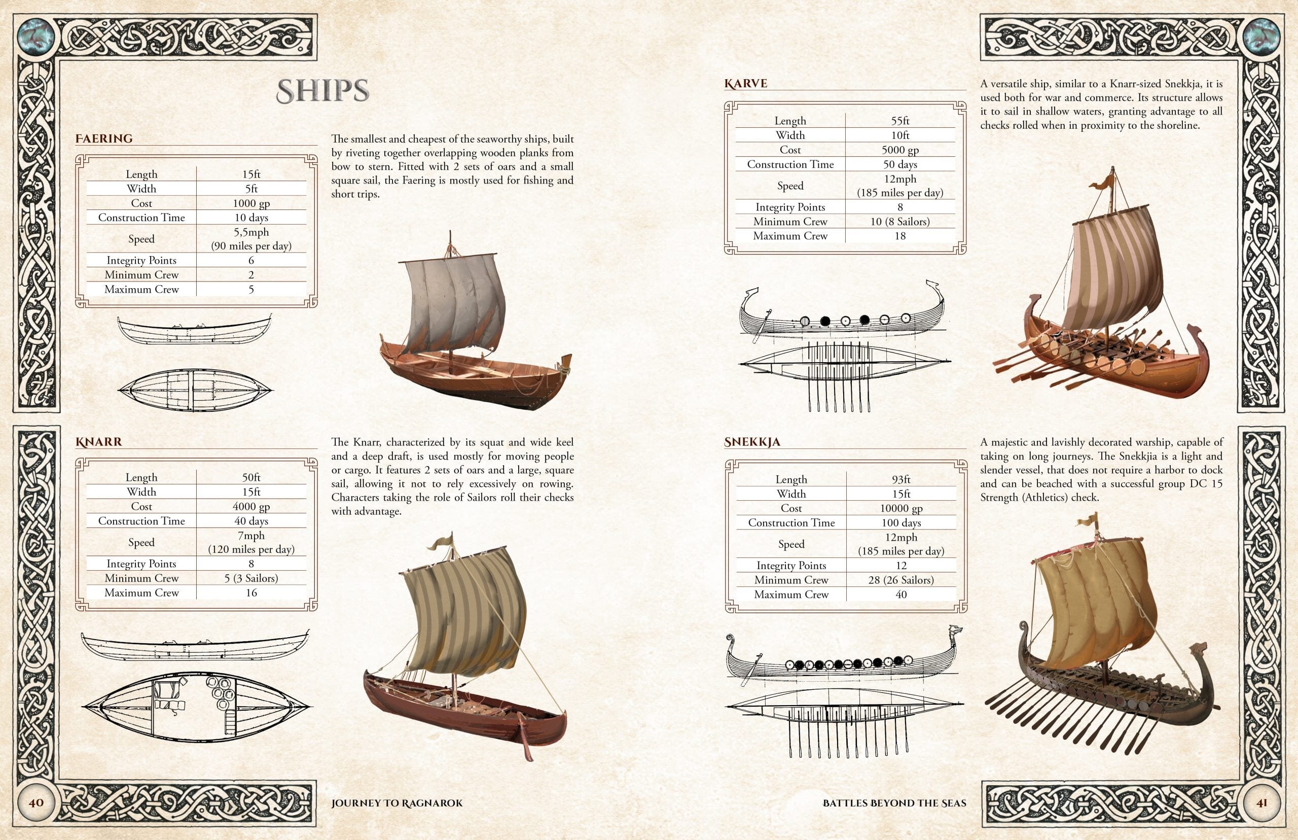 Journey to Ragnarok Echoes of Doom Deluxe manuale 272 pagine