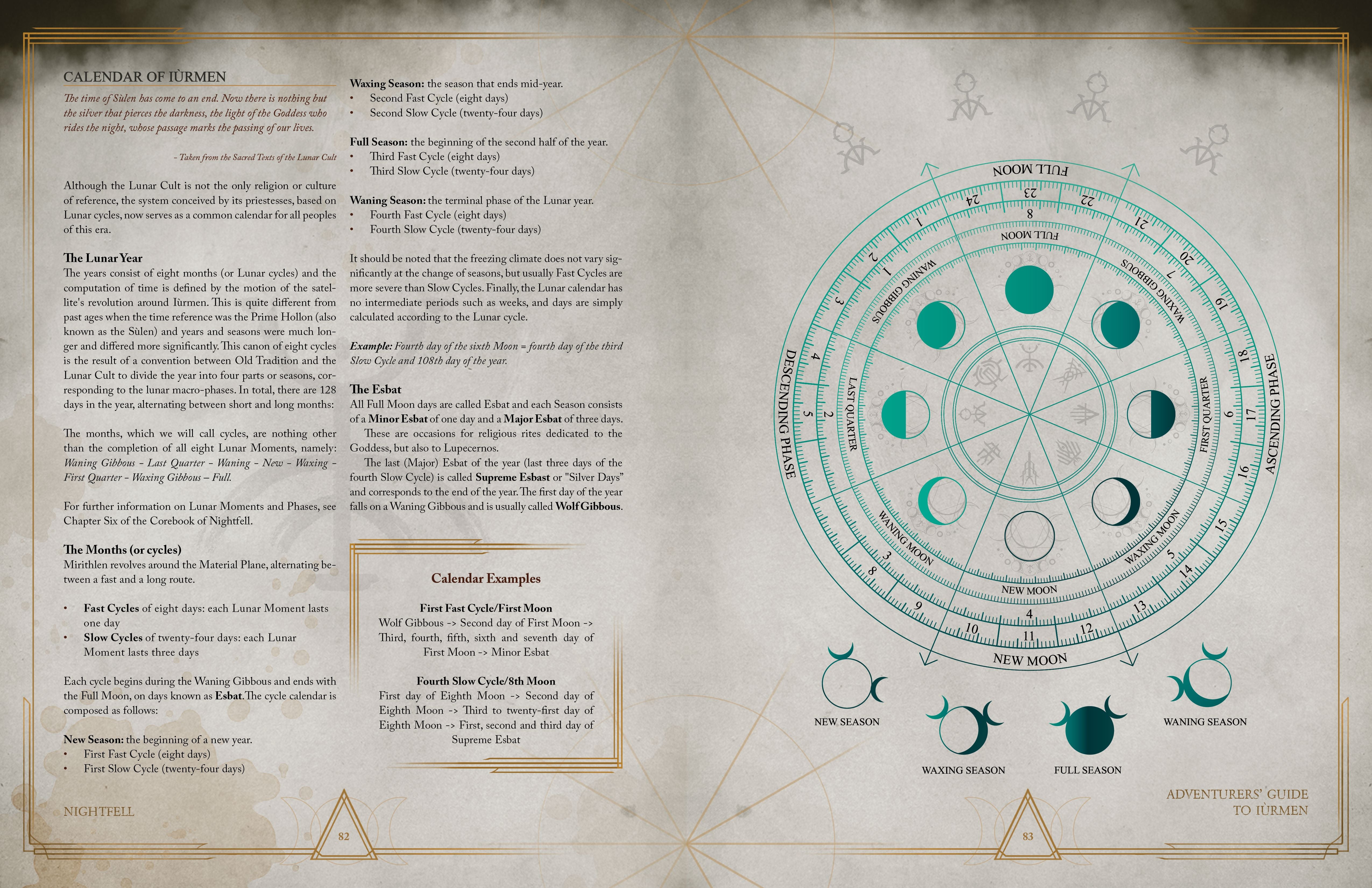 Nightfell Children of the Moon PDF supplemento 5E 240 pp