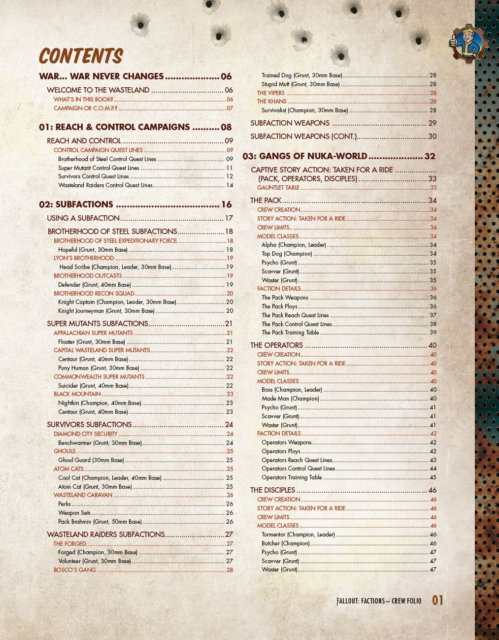 Modiphius Fallout Factions Crew Folio manuale PDF espansione