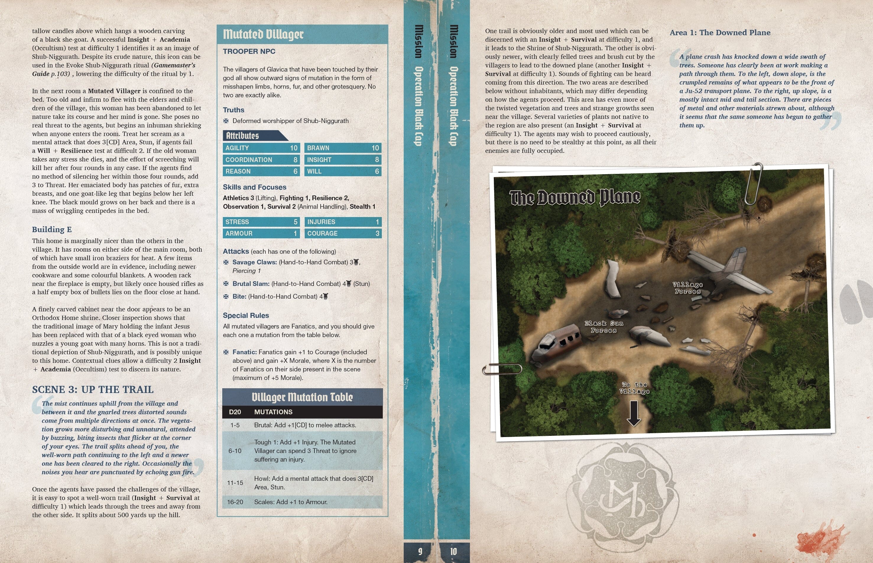 Achtung Cthulhu Operation Black Cap missione PDF 2d20