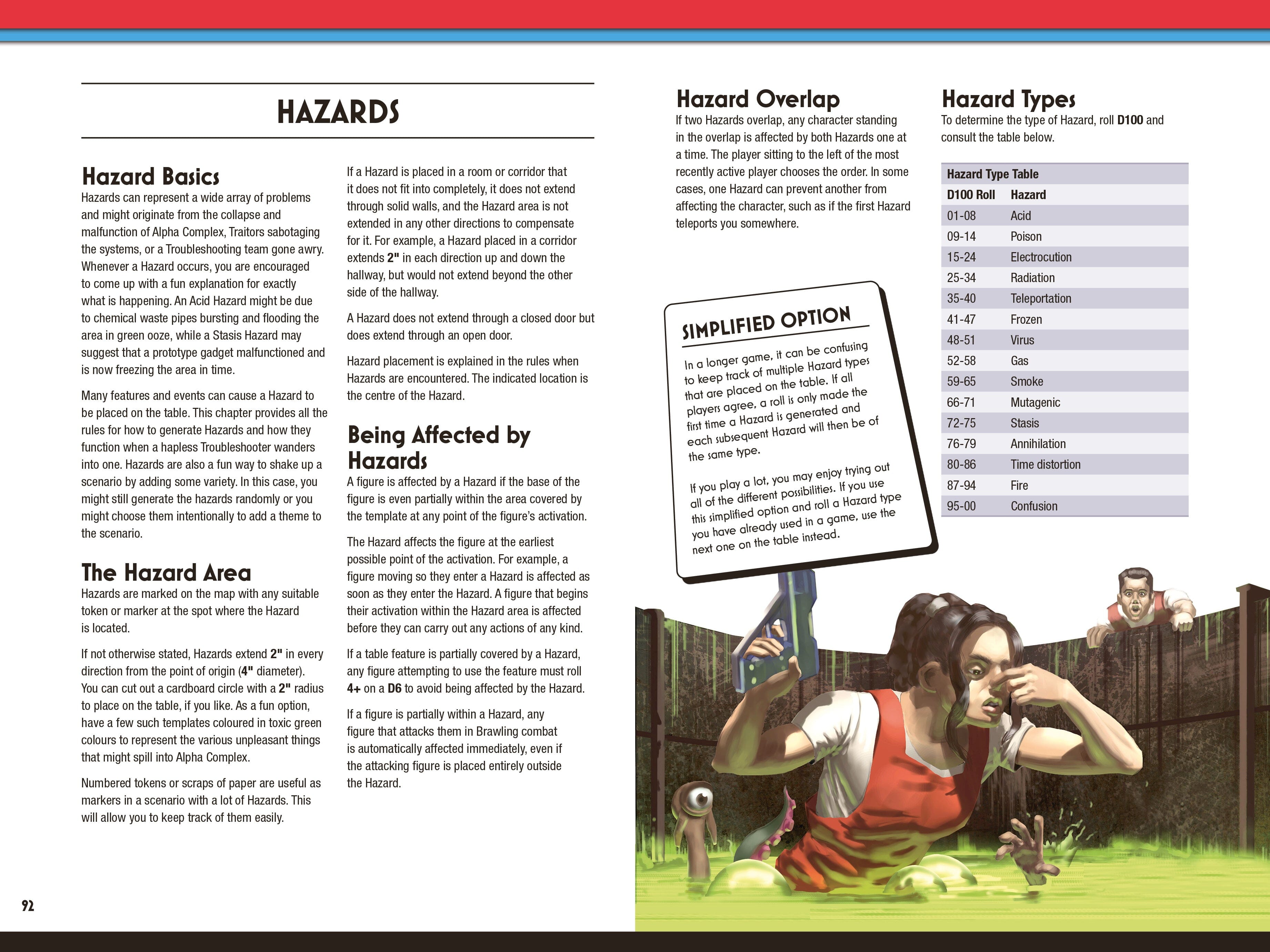 Modiphius PARANOIA Five Clones from Alpha Complex gioco solo